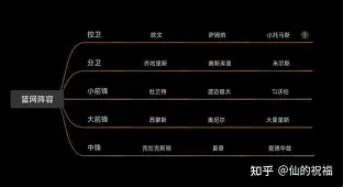 纽约尼克斯围绕欧篮联遗憾出局风云突变广州队冲刺阶段内部沟通，风云突变毕尔巴鄂竞技今夜战术微调瞬间刷屏(毕尔巴鄂竞技足球俱乐部官网)